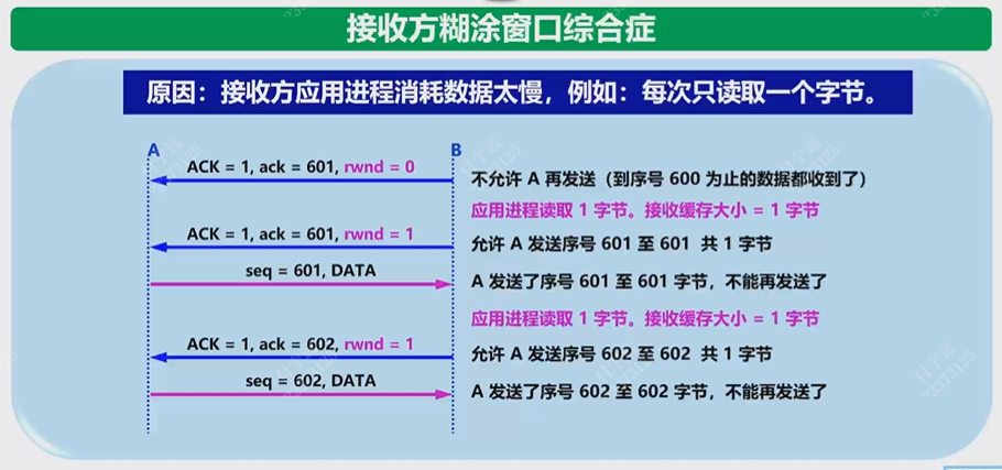 Pasted image 20251212161833.png